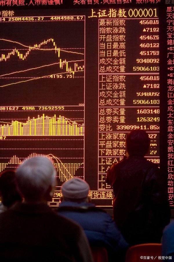 配资炒股配资开户 业绩增长、回购股份等，6家公司凌晨发布重要公告